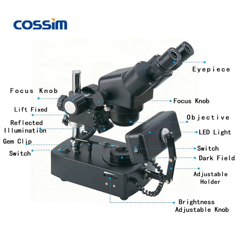 VGM400 Gem & Jewelry Binocular Microscope — 10x–160x