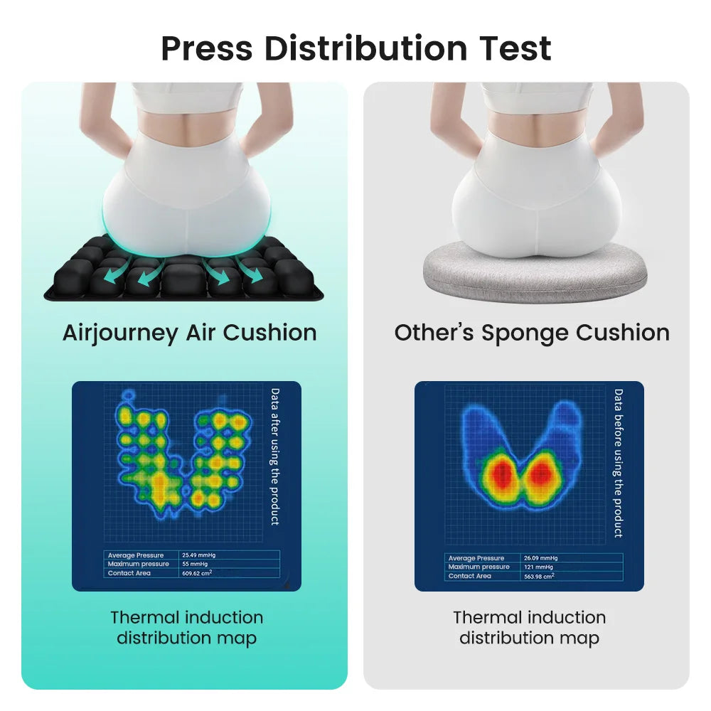 Inflatable 3D Ergonomic Seat Cushion