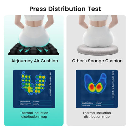 Inflatable 3D Ergonomic Seat Cushion